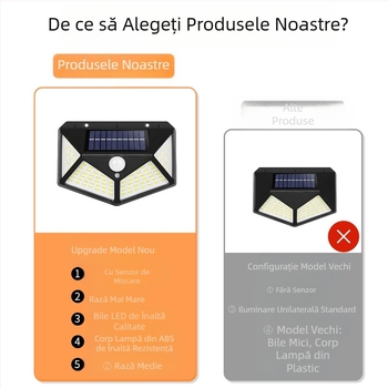 Lampă de perete solară transfrontalieră pentru curte exterioară, 100 LED, cu inducție pe patru laturi, pentru grădină și peisaj