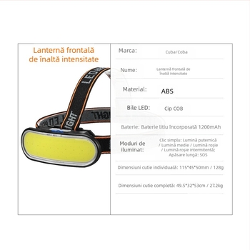 Lanternă LED reîncărcabilă cu lumină puternică transfrontalieră, montată pe cap, cu sursă dublă de lumină pentru exterior și acasă, iluminare nocturnă pentru pescuit