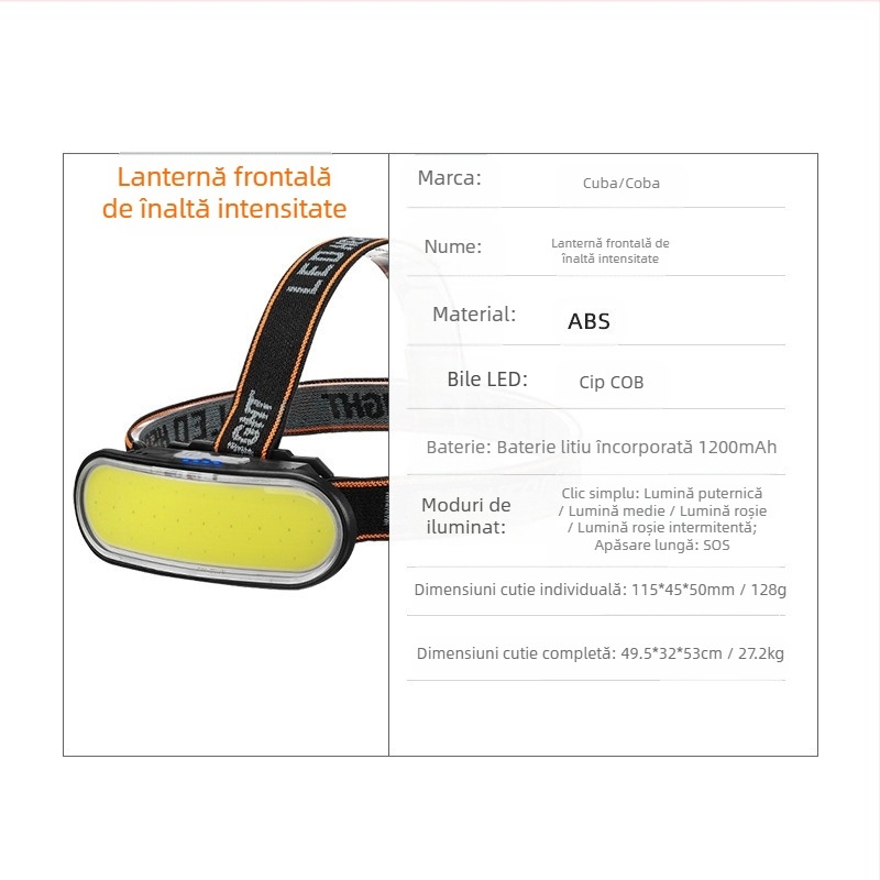 Lanternă LED reîncărcabilă cu lumină puternică transfrontalieră, montată pe cap, cu sursă dublă de lumină pentru exterior și acasă, iluminare nocturnă pentru pescuit