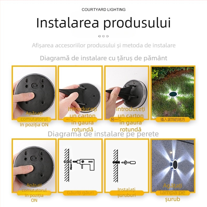 1 buc solar LED subteran lumina exterior impermeabil plastic grădină decorare sol mufă lampă gazon peisaj îngropat lumină super luminoasă