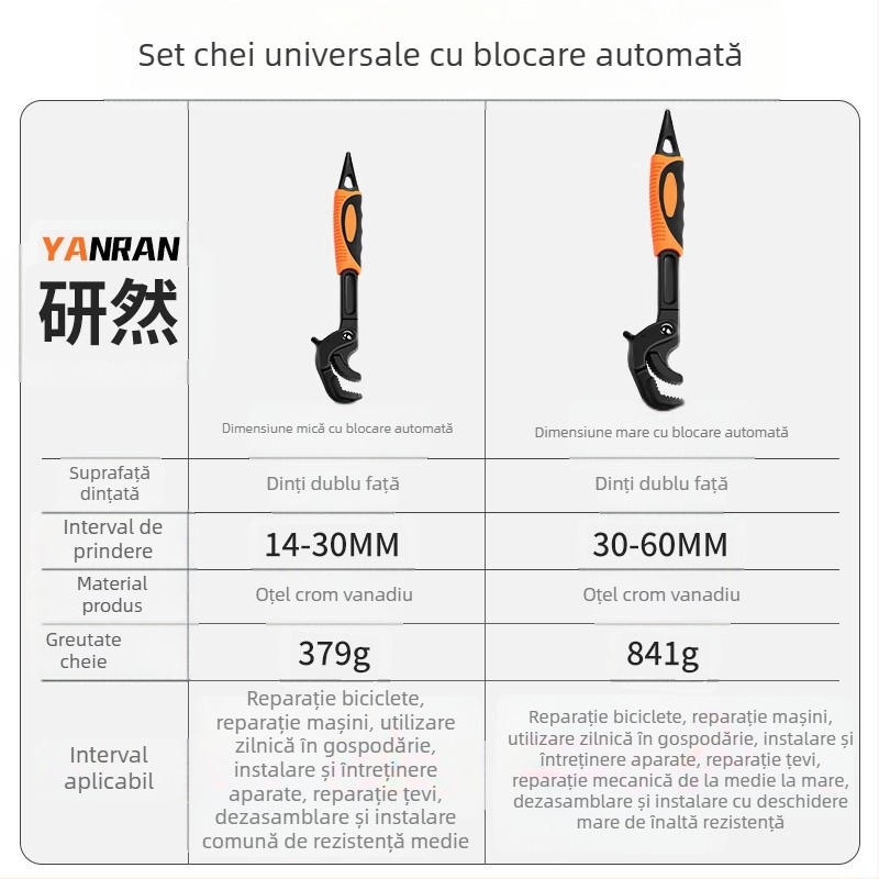 Cheie reglabilă multifuncțională, scule universale, clește autoblocant pentru țevi de apă din baie, deschidere mare cu economie de forță de muncă