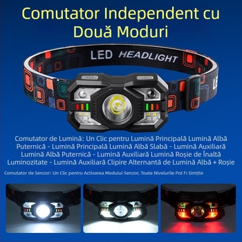 În numele exploziei de lumină puternică, lampă frontală inteligentă cu inducție multifuncțională pentru pescuit nocturn în aer liber, lampă portabilă reîncărcabilă cu rază lungă de acțiune, pentru miner.