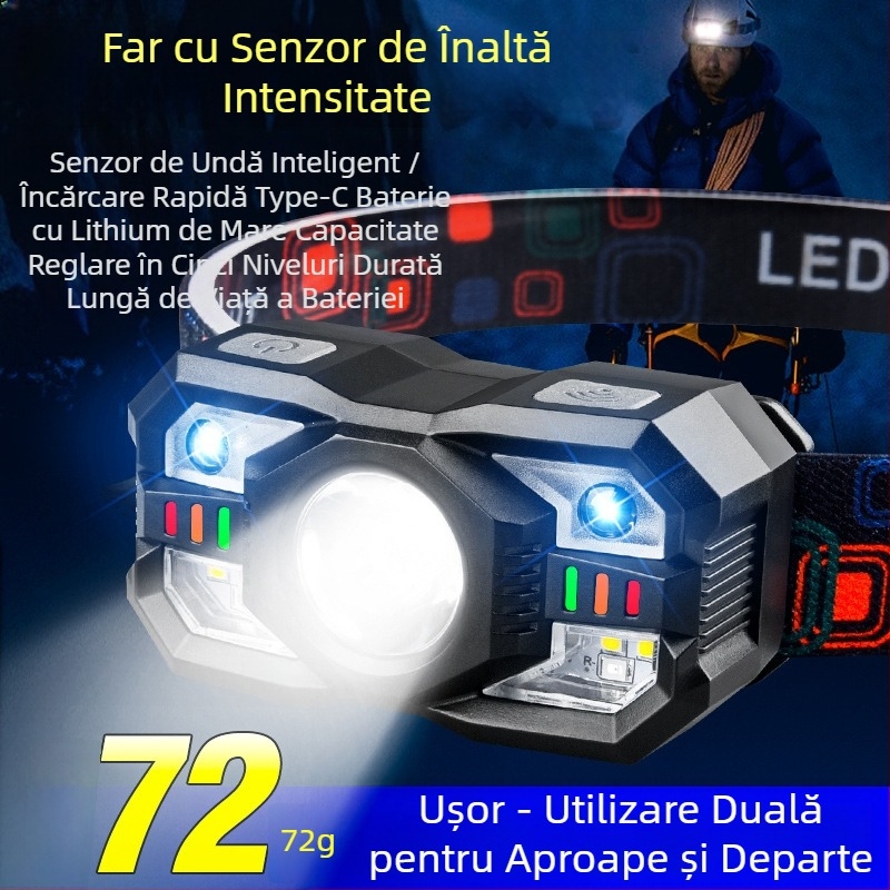 În numele exploziei de lumină puternică, lampă frontală inteligentă cu inducție multifuncțională pentru pescuit nocturn în aer liber, lampă portabilă reîncărcabilă cu rază lungă de acțiune, pentru miner.