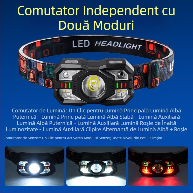 În numele exploziei de lumină puternică, lampă frontală inteligentă cu inducție multifuncțională pentru pescuit nocturn în aer liber, lampă portabilă reîncărcabilă cu rază lungă de acțiune, pentru miner.