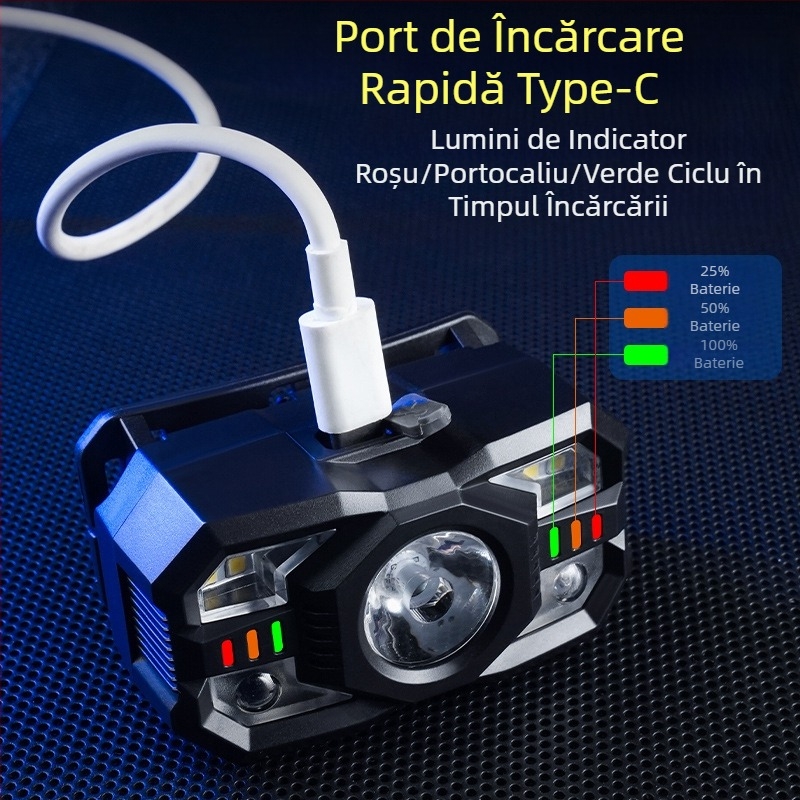 În numele exploziei de lumină puternică, lampă frontală inteligentă cu inducție multifuncțională pentru pescuit nocturn în aer liber, lampă portabilă reîncărcabilă cu rază lungă de acțiune, pentru miner.