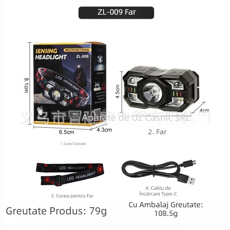 În numele exploziei de lumină puternică, lampă frontală inteligentă cu inducție multifuncțională pentru pescuit nocturn în aer liber, lampă portabilă reîncărcabilă cu rază lungă de acțiune, pentru miner.