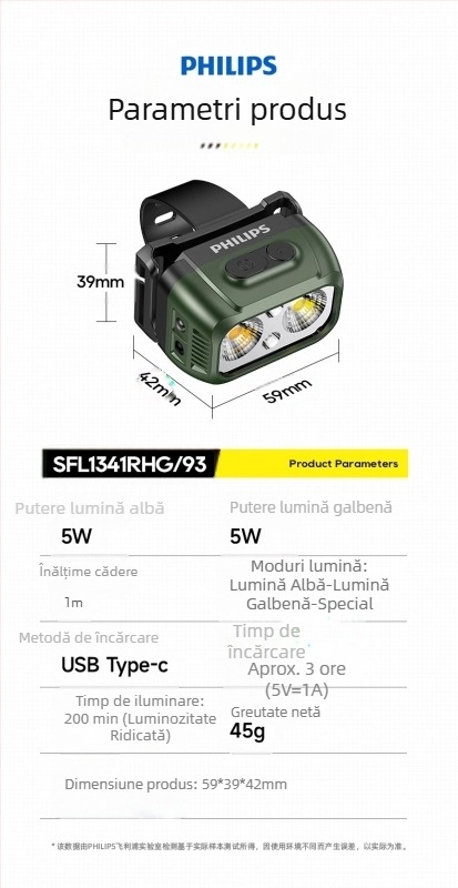 Lanternă frontală cu inducție Philips, lumină puternică specială pentru pescuit nocturn, încărcare montată pe cap, iluminare super strălucitoare, lanternă de lungă durată