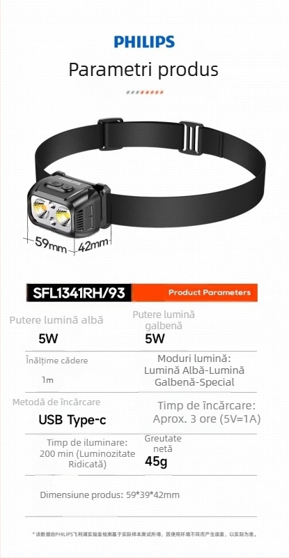 Lanternă frontală cu inducție Philips, lumină puternică specială pentru pescuit nocturn, încărcare montată pe cap, iluminare super strălucitoare, lanternă de lungă durată