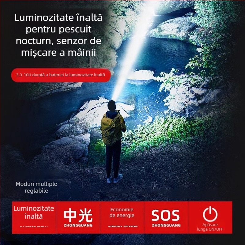 Lanternă frontală cu inducție Philips, lumină puternică specială pentru pescuit nocturn, încărcare montată pe cap, iluminare super strălucitoare, lanternă de lungă durată