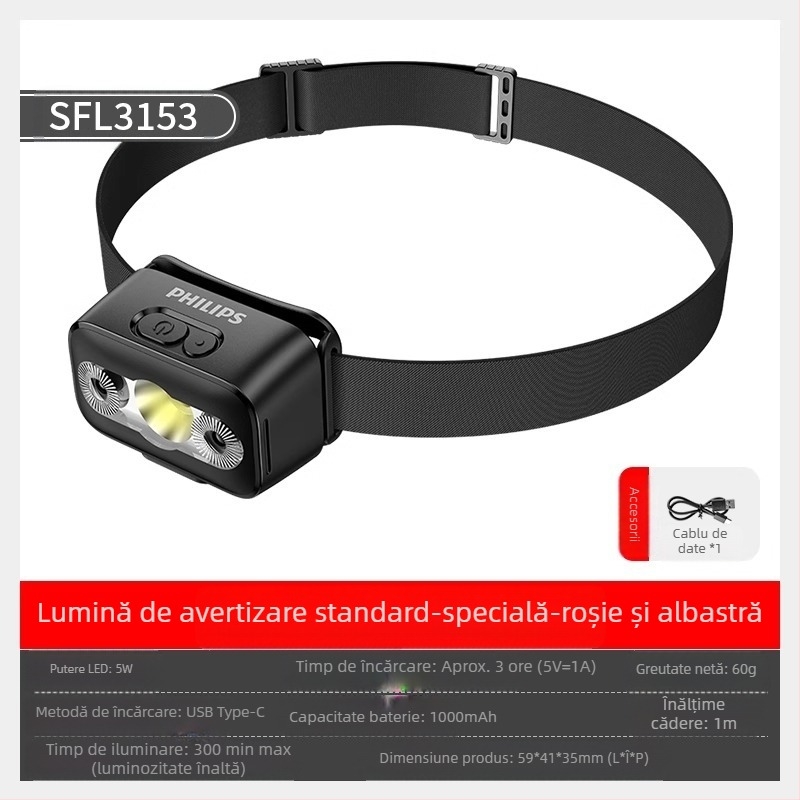 Lanternă frontală cu inducție Philips, lumină puternică specială pentru pescuit nocturn, încărcare montată pe cap, iluminare super strălucitoare, lanternă de lungă durată