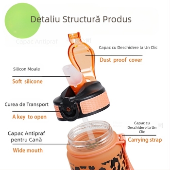 Cană de apă din plastic transfrontalieră Amazon, cu imprimeu leopard, cu paie gradient, cană de vară în aer liber, cană de apă sport de mare capacitate
