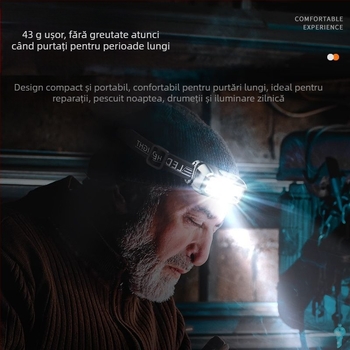 Lanternă frontală puternică cu încărcare prin inducție, super luminoasă, reîncărcabilă, montată pe cap, cu rezistență specială, pentru pescuit, în aer liber