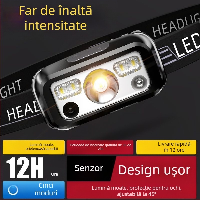 Lanternă frontală puternică cu încărcare prin inducție, super luminoasă, reîncărcabilă, montată pe cap, cu rezistență specială, pentru pescuit, în aer liber