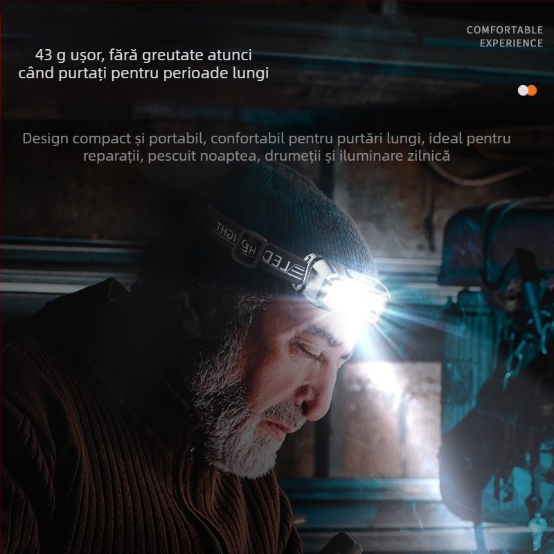 Lanternă frontală puternică cu încărcare prin inducție, super luminoasă, reîncărcabilă, montată pe cap, cu rezistență specială, pentru pescuit, în aer liber