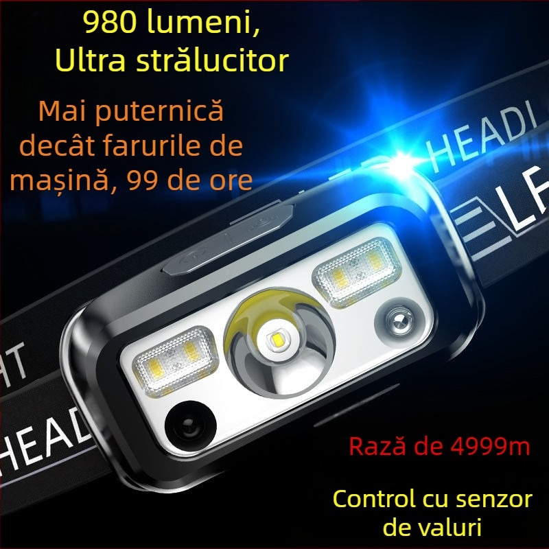 Lanternă frontală puternică cu încărcare prin inducție, super luminoasă, reîncărcabilă, montată pe cap, cu rezistență specială, pentru pescuit, în aer liber