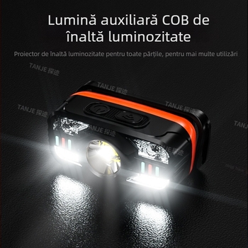 Lanternă mică cu inducție inteligentă transfrontalieră, multifuncțională, cu sursă de lumină multifuncțională, cu încărcare, montată pe cap, pentru exterior, lampă de pescuit nocturnă, en-gros