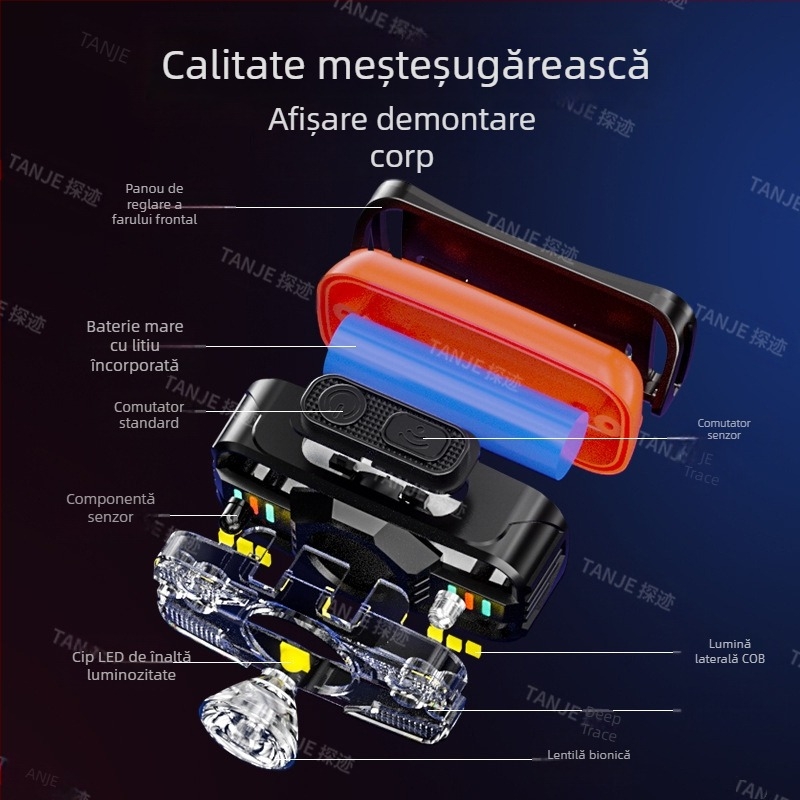 Lanternă mică cu inducție inteligentă transfrontalieră, multifuncțională, cu sursă de lumină multifuncțională, cu încărcare, montată pe cap, pentru exterior, lampă de pescuit nocturnă, en-gros