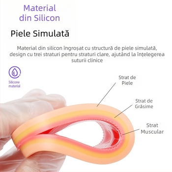 Modul de sutură pentru plăgi multiple, exercițiu din silicon, model de exercițiu pentru chirurg de piele din silicon, rană plană, tip cu dublă utilizare