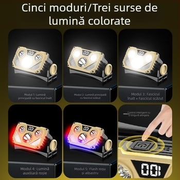 Lanternă frontală LED reîncărcabilă pentru exterior, cu lumină puternică, montată pe cap, pentru pescuit nocturn, patrulare inteligentă, de lungă durată, cu lumeni mari