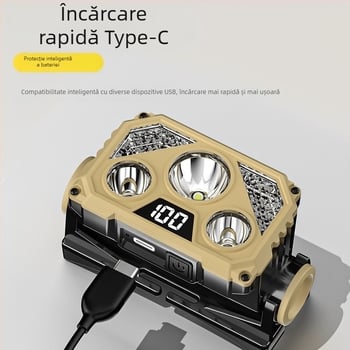 Lanternă frontală LED reîncărcabilă pentru exterior, cu lumină puternică, montată pe cap, pentru pescuit nocturn, patrulare inteligentă, de lungă durată, cu lumeni mari