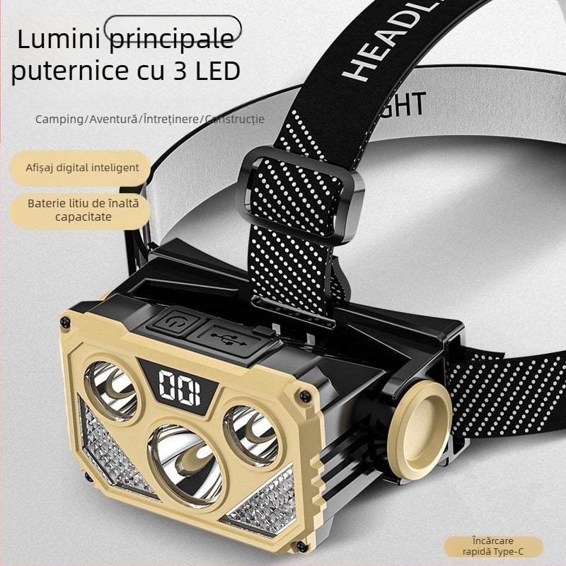Lanternă frontală LED reîncărcabilă pentru exterior, cu lumină puternică, montată pe cap, pentru pescuit nocturn, patrulare inteligentă, de lungă durată, cu lumeni mari