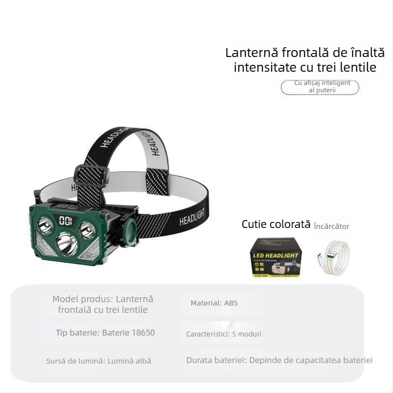 Lanternă frontală LED reîncărcabilă pentru exterior, cu lumină puternică, montată pe cap, pentru pescuit nocturn, patrulare inteligentă, de lungă durată, cu lumeni mari