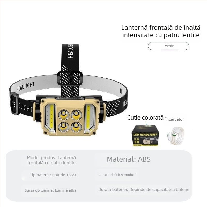 Lanternă frontală LED reîncărcabilă pentru exterior, cu lumină puternică, montată pe cap, pentru pescuit nocturn, patrulare inteligentă, de lungă durată, cu lumeni mari