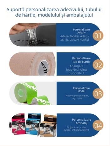 Bandă sportivă transfrontalieră pentru plasturi musculari, plasturi musculari, bandaj sportiv, patch kinesio, genunchiere, bandaj elastic, patch pentru piept