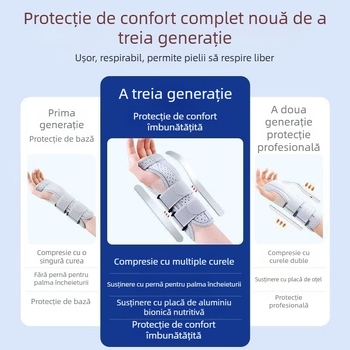 Orteză de încheietură din burete cu curele duble pentru a susține fracturile încheieturii mâinii, orteză fixă pentru încheietura mâinii pentru bărbați și femei, orteză pentru articulația tecii tendinoase, suport pentru reabilitare
