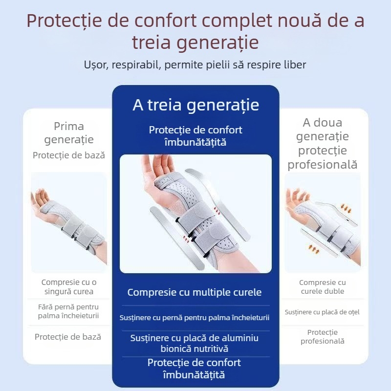 Orteză de încheietură din burete cu curele duble pentru a susține fracturile încheieturii mâinii, orteză fixă pentru încheietura mâinii pentru bărbați și femei, orteză pentru articulația tecii tendinoase, suport pentru reabilitare