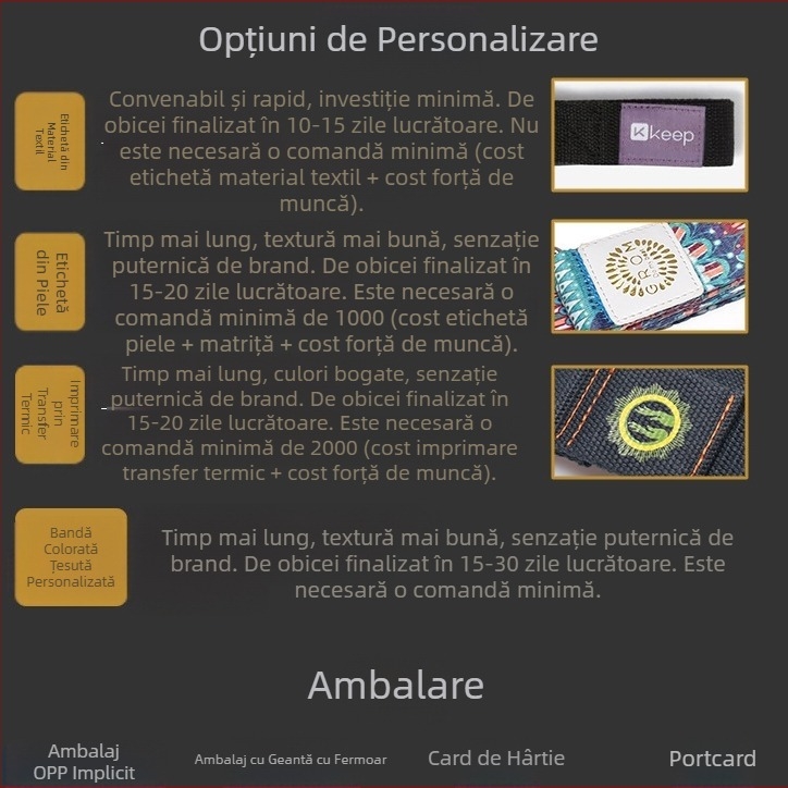 Saltea de yoga din bumbac transfrontalieră, curea sport, fitness, pachet de saltele de yoga multifuncționale, curea la fața locului