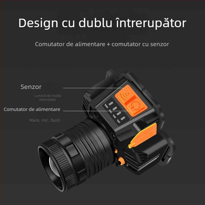 Far cu inducție gestuală LED transfrontalieră, far cu zoom rotativ, încărcare USB, lumină puternică, pescuit nocturn în aer liber, far mic, impermeabil