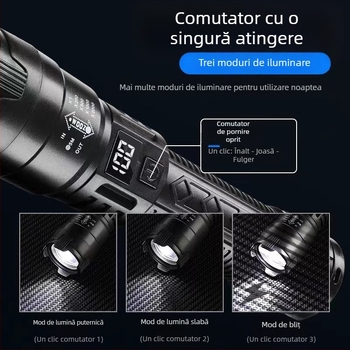 Lanternă multifuncțională din plastic transfrontalieră, lanternă puternică cu rază lungă de acțiune, zoom, afișaj digital cu încărcare, lanternă P50