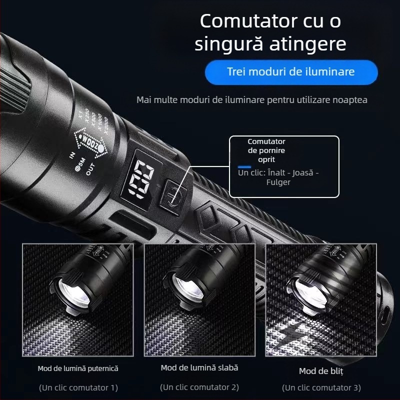 Lanternă multifuncțională din plastic transfrontalieră, lanternă puternică cu rază lungă de acțiune, zoom, afișaj digital cu încărcare, lanternă P50