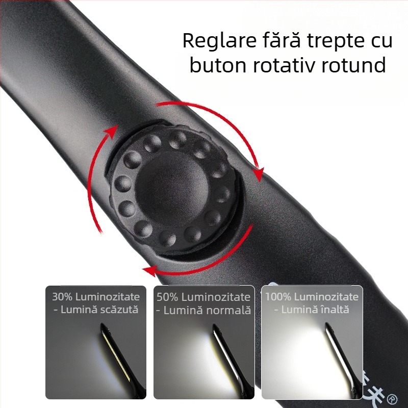 Lampă de lucru mobilă reîncărcabilă cu flux luminos ridicat, cu fund suspendat și magnet, cu funcție de reglare a intensității luminoase a mașinii, fără electrozi, pentru repararea acesteia