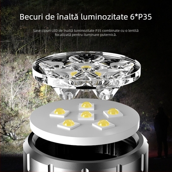 Mini lanternă puternică, all-in-one, portabilă, reîncărcabilă, cu rază lungă de acțiune, cu LED-uri de lungă durată, cu aspirație magnetică, cob mic