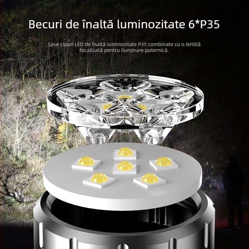 Mini lanternă puternică, all-in-one, portabilă, reîncărcabilă, cu rază lungă de acțiune, cu LED-uri de lungă durată, cu aspirație magnetică, cob mic