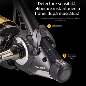 Roată de filare distractivă cu descărcare dublă, complet metalică, cupă, sârmă de pescuit, roată de pescuit față și spate, forță de descărcare a frânei, bibliotecă de roți de pescuit, roată de pescuit la crap, en-gros