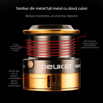 Roată de filare distractivă cu descărcare dublă, complet metalică, cupă, sârmă de pescuit, roată de pescuit față și spate, forță de descărcare a frânei, bibliotecă de roți de pescuit, roată de pescuit la crap, en-gros