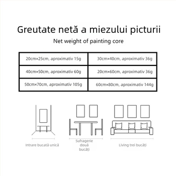 Amazon Transfrontalieră Stea Imagine Peisaj Interstelar Soare Album Pânză Comerț Exterior Produs Nou Fierbinte Decorare Dormitor Acasă
