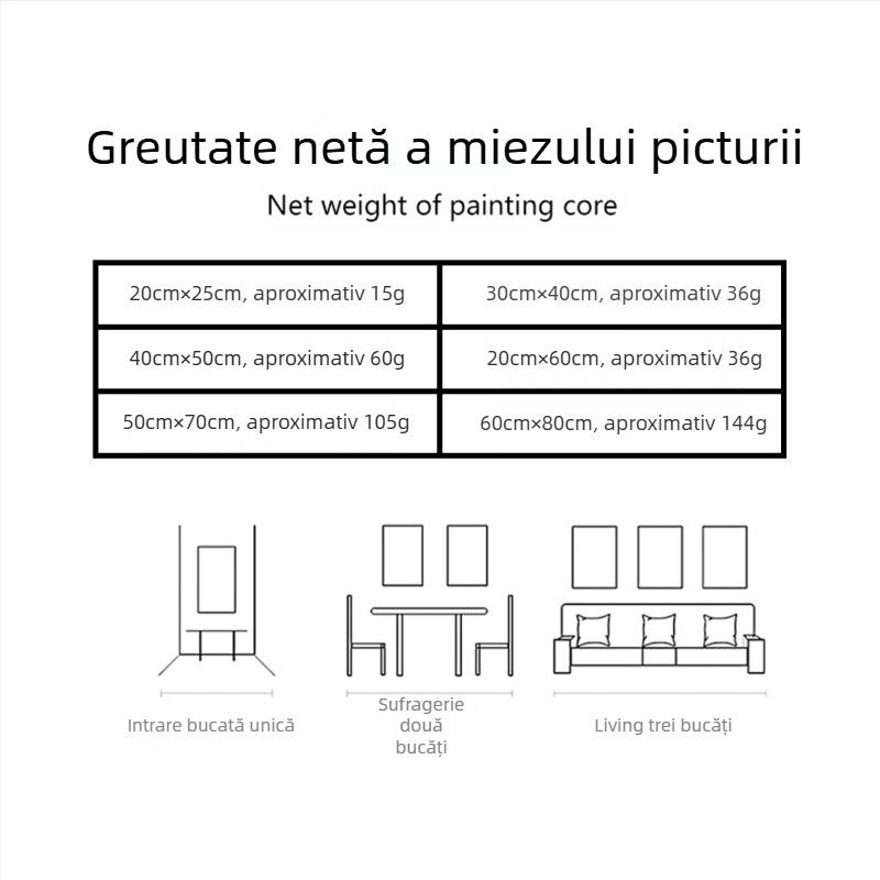 Amazon Transfrontalieră Stea Imagine Peisaj Interstelar Soare Album Pânză Comerț Exterior Produs Nou Fierbinte Decorare Dormitor Acasă