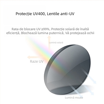 Ochelari de soare inteligenți noi, ochelari de soare anti-ultraviolete, ochelari inteligenți, tehnologie neagră, pot vorbi pentru a asculta muzică