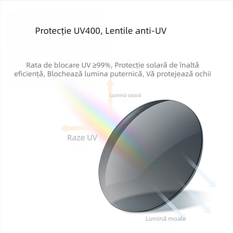 Ochelari de soare inteligenți noi, ochelari de soare anti-ultraviolete, ochelari inteligenți, tehnologie neagră, pot vorbi pentru a asculta muzică