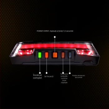 Lumină de frână inteligentă pentru bicicletă, telecomandă wireless, control al luminii de direcție, încărcare USB prin inducție, lumină de avertizare COB pentru bicicletă