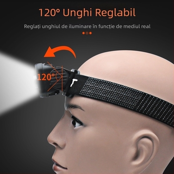 Faruri COB mari, reîncărcabile prin USB, pentru pescuit nocturn în aer liber, faruri LED luminoase, lumini de lucru