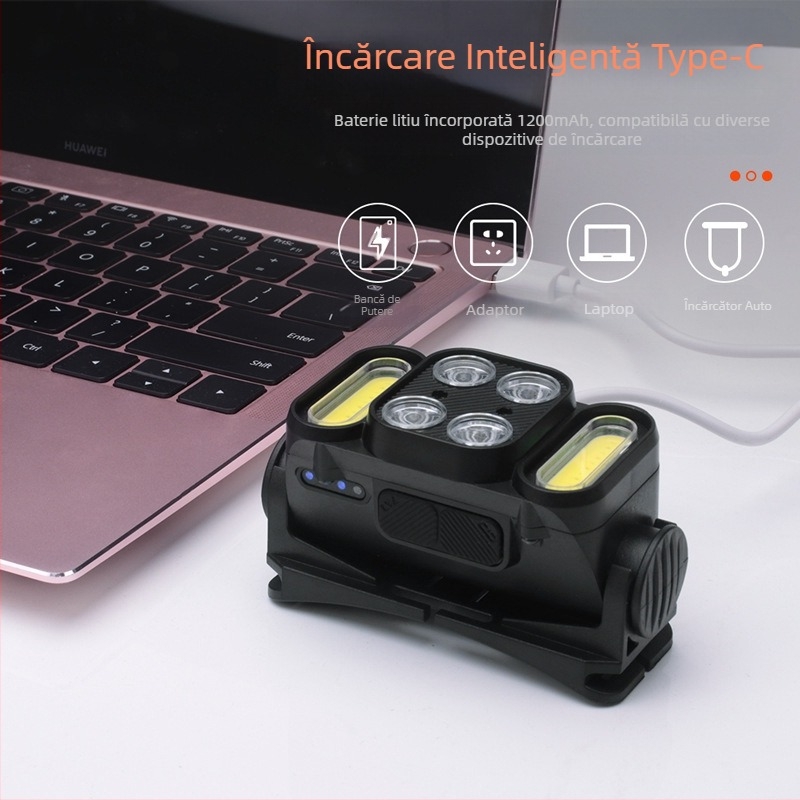 Faruri COB mari, reîncărcabile prin USB, pentru pescuit nocturn în aer liber, faruri LED luminoase, lumini de lucru