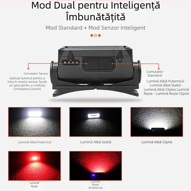 Faruri COB mari, reîncărcabile prin USB, pentru pescuit nocturn în aer liber, faruri LED luminoase, lumini de lucru
