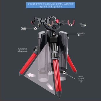 Suport triunghiular pentru undiță de pescuit dublu Fortress, suport portabil pentru undiță de pescuit Luya, suport pentru undiță de pescuit, suport pentru baterie pentru undiță de mare