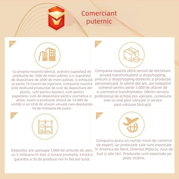 Cutie de depozitare pentru ceas inteligent, pachet de 8, pachet de 10, curea Apple, cutie de afișare a curelei, cutie de depozitare pentru coliere cu perle, cutie de bijuterii
