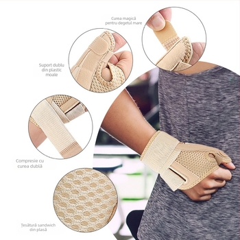Mănuși de compresie cu velcro pentru protecție pentru încheietura mâinii, curea respirabilă, suport fix pentru degetul mare, teacă pentru tendon, protecție pentru încheietura mâinii